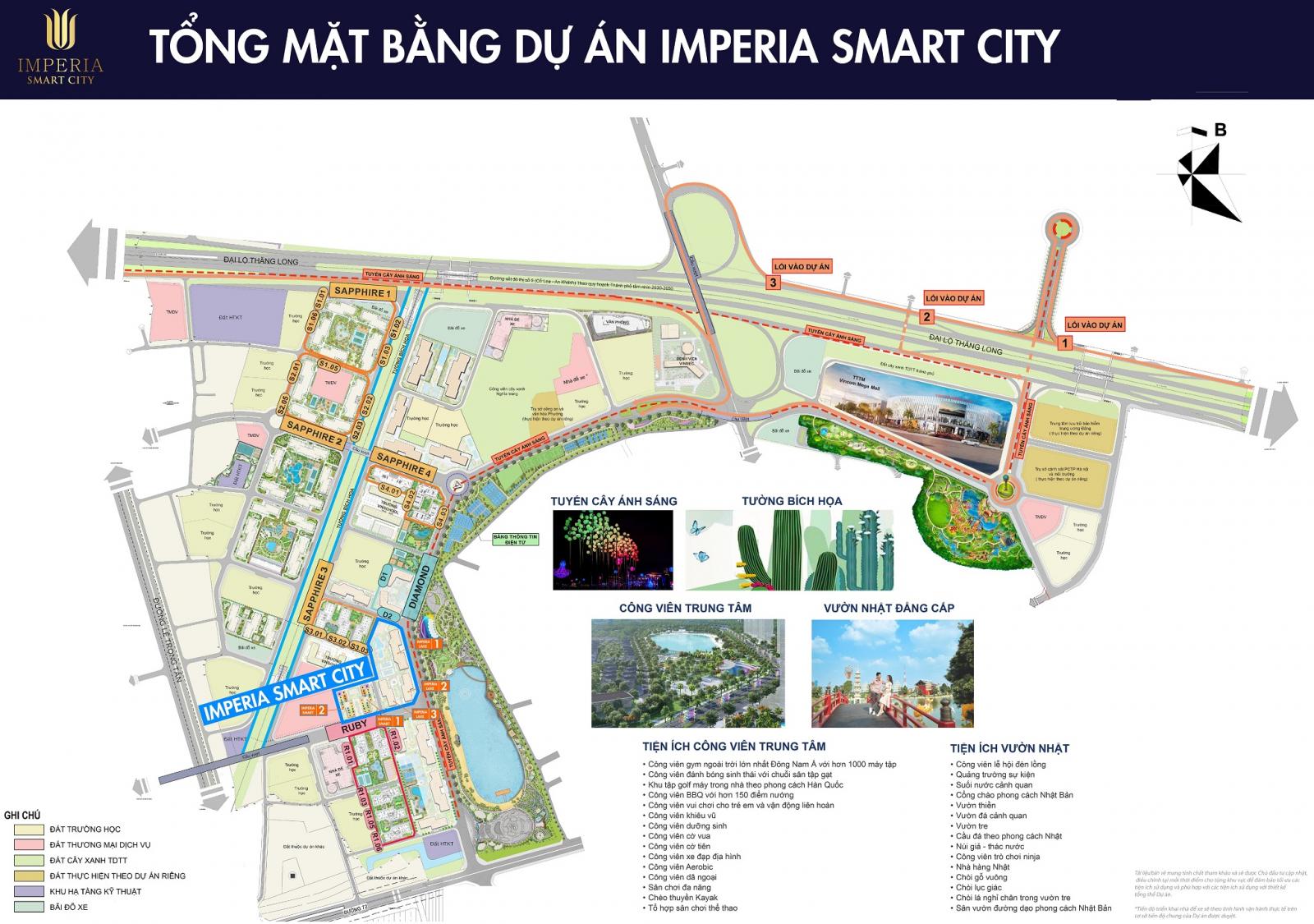 Imperia Smart City